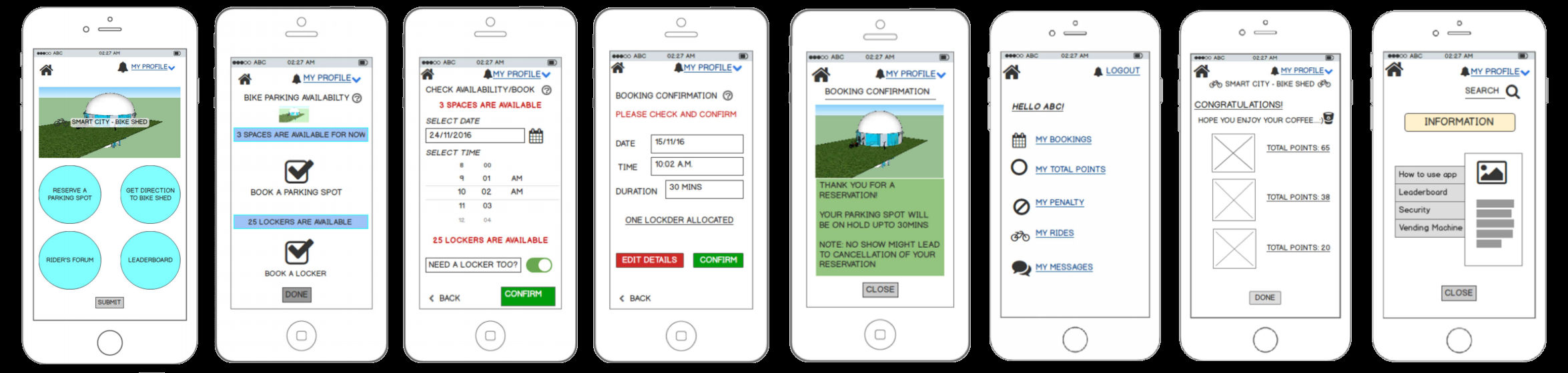 8 wireframes of application features