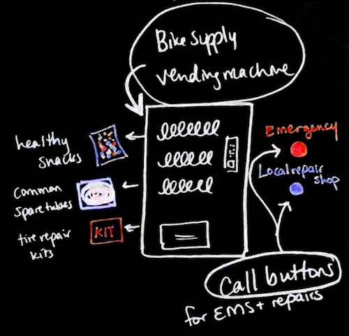 sketch of vending machine