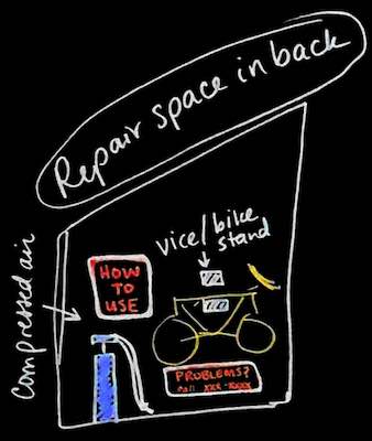 sketch of repair space