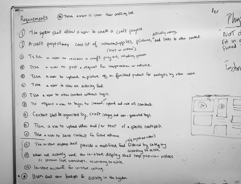 list of requirements for the craft platform, written on a whiteboard