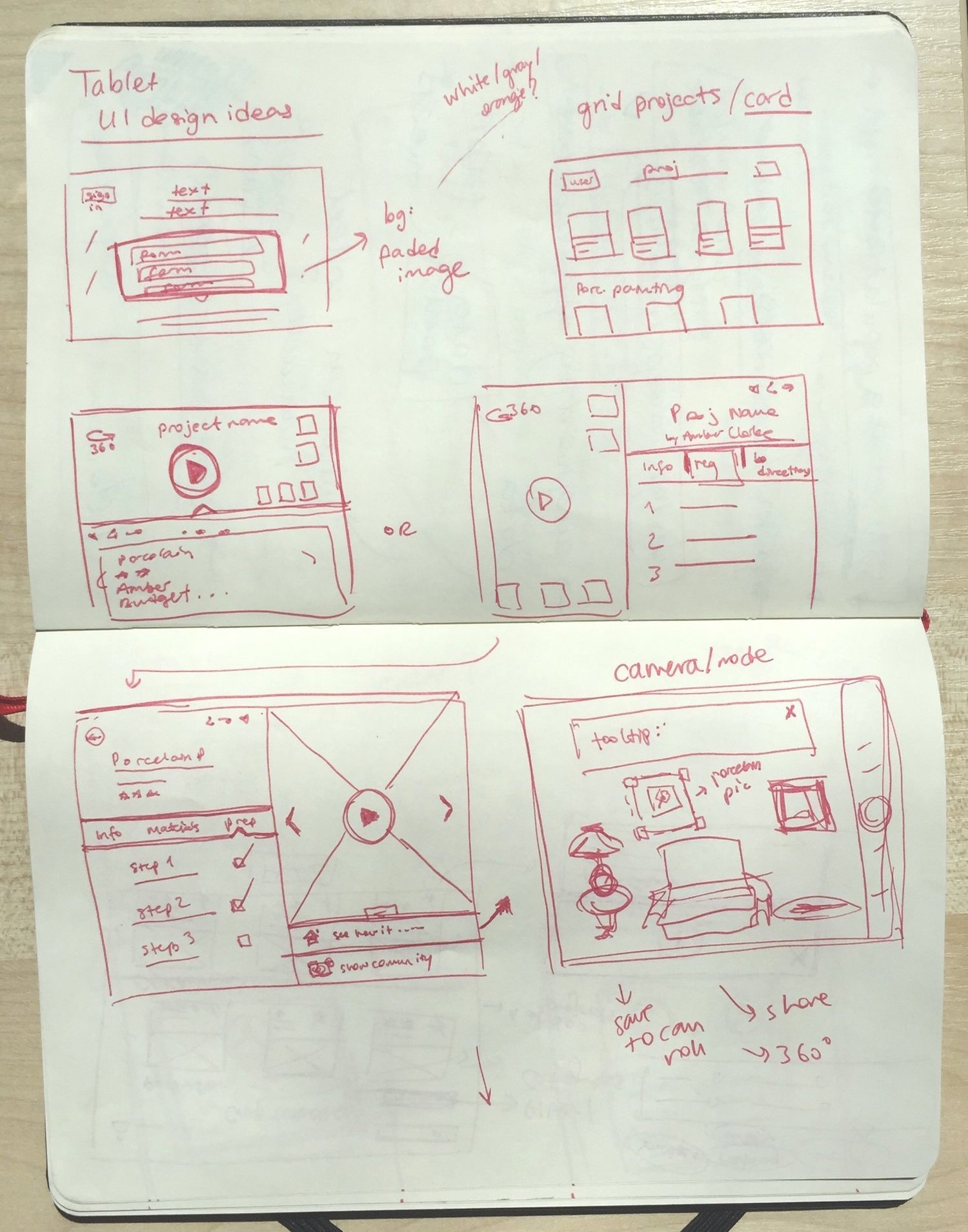 sketches of page layout for visual redesign